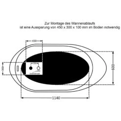 Steinkamp Loft Freistehende Ovalbadewanne 170 X 90 Cm Mit Multiplex Trio -Emco Badewannen Verkäufe hersteller megabad sortiment freistehende badewanne steinkamp 1264572