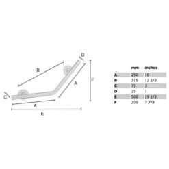 Smedbo Living Wannengriff 50 Cm