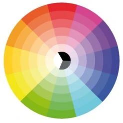 Steinkamp Loft Freistehende Badewanne Asymmetrisch Rechts 170 X 85 Cm -Emco Badewannen Verkäufe steinkamp freistehende badewannen loft asymmetrisch rechts 8574037